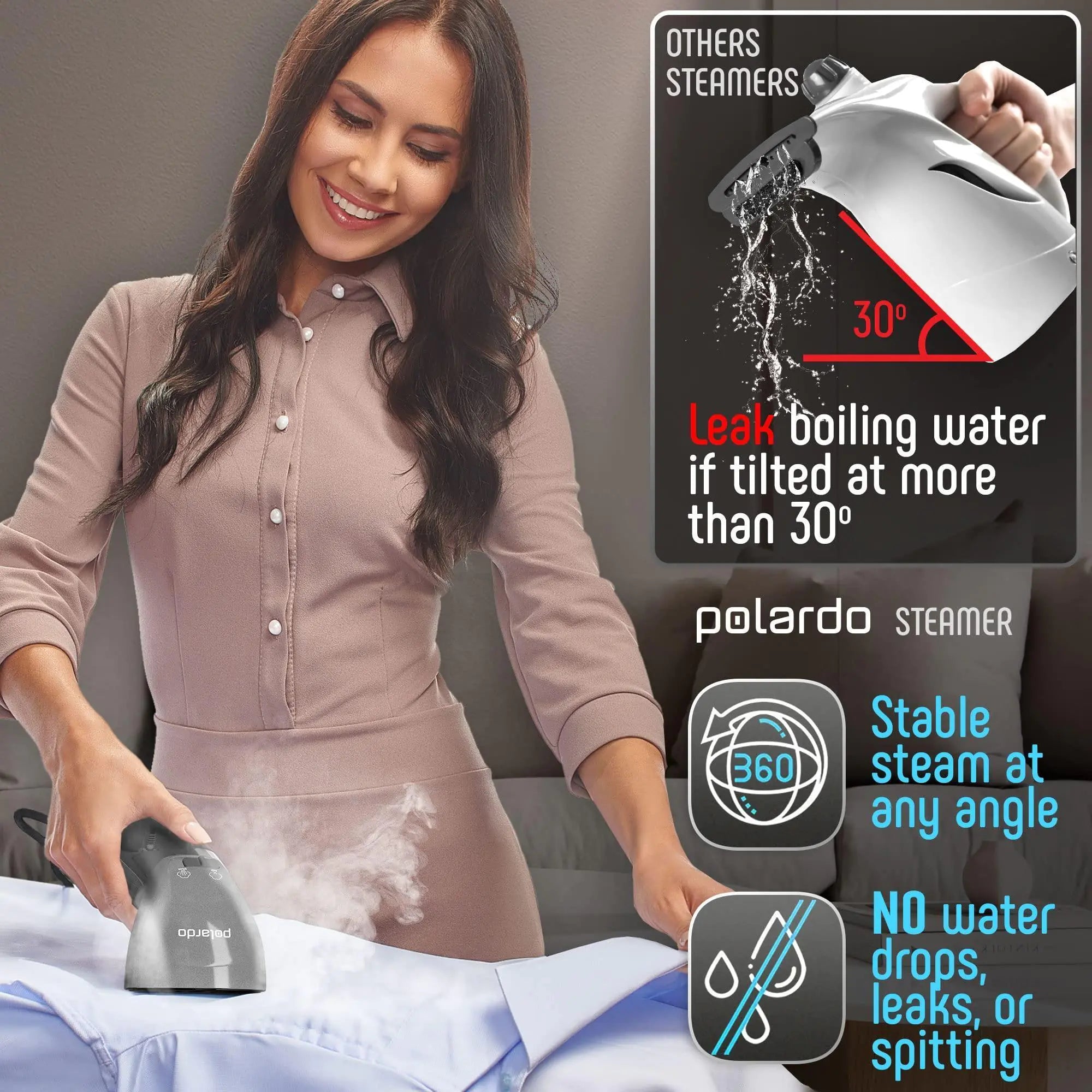 360 Anti-Spill Portable Travel Steamer