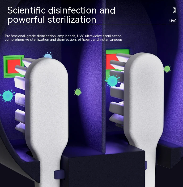 UV Tooth Brush Sanitizer