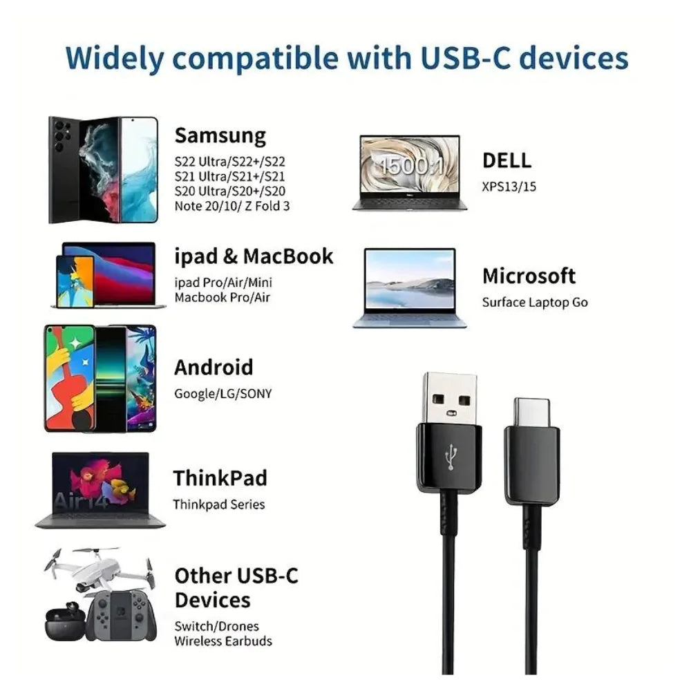 Fast Sync USB-C Charger Cable