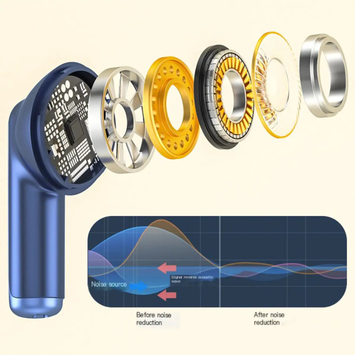 ClearTune Earbuds with HD Sound & Wireless Charge
